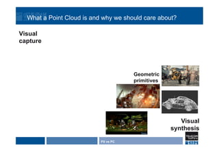 PX vs PC
Geometric
primitives
Visual
synthesis
Visual
capture
What a Point Cloud is and why we should care about?
 