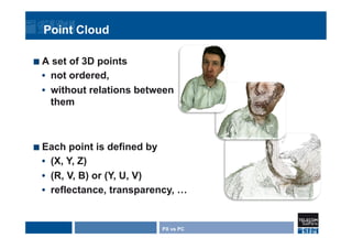 Point Cloud
PX vs PC
¢  A set of 3D points
•  not ordered,
•  without relations between
them
¢  Each point is defined by
•  (X, Y, Z)
•  (R, V, B) or (Y, U, V)
•  reflectance, transparency, …
 