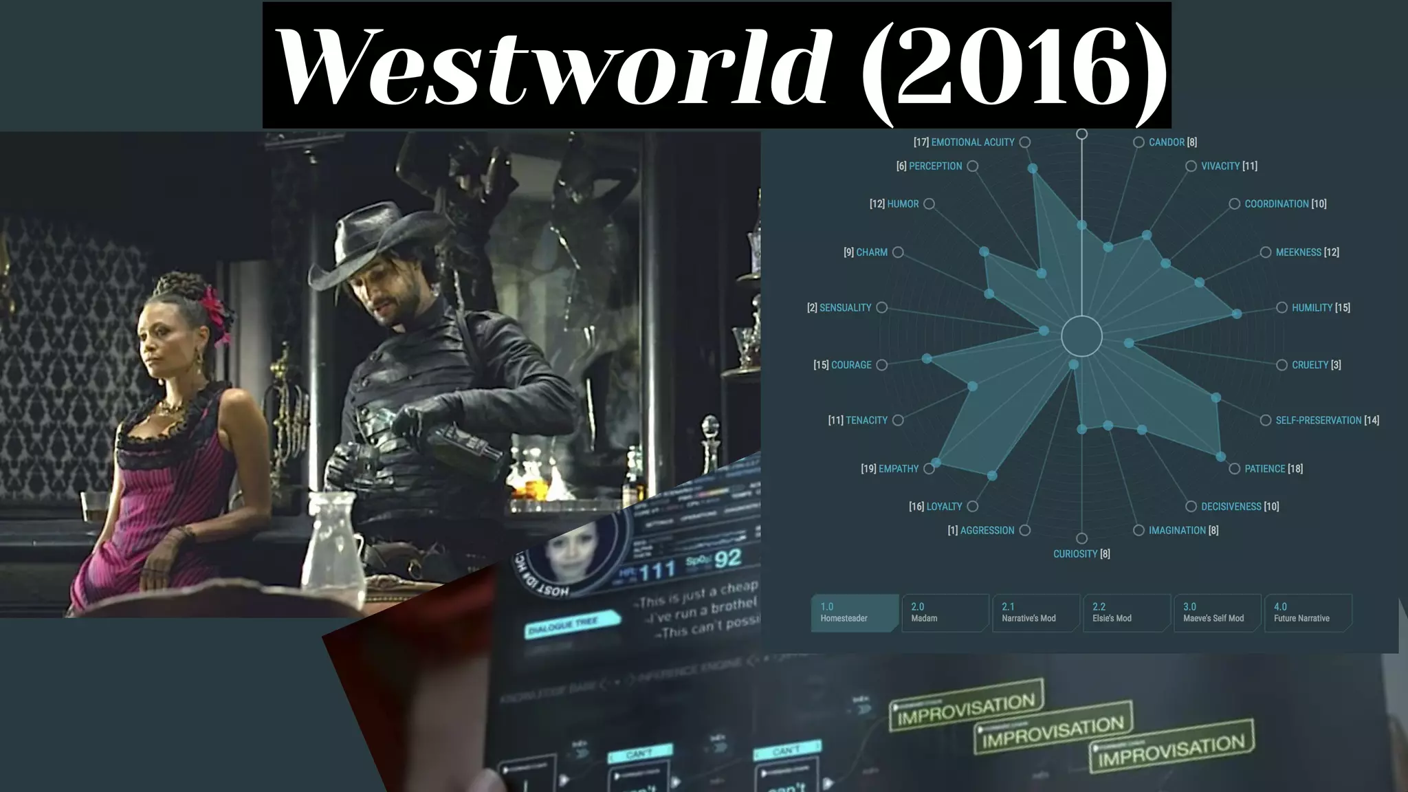 Westworld (2016)
 