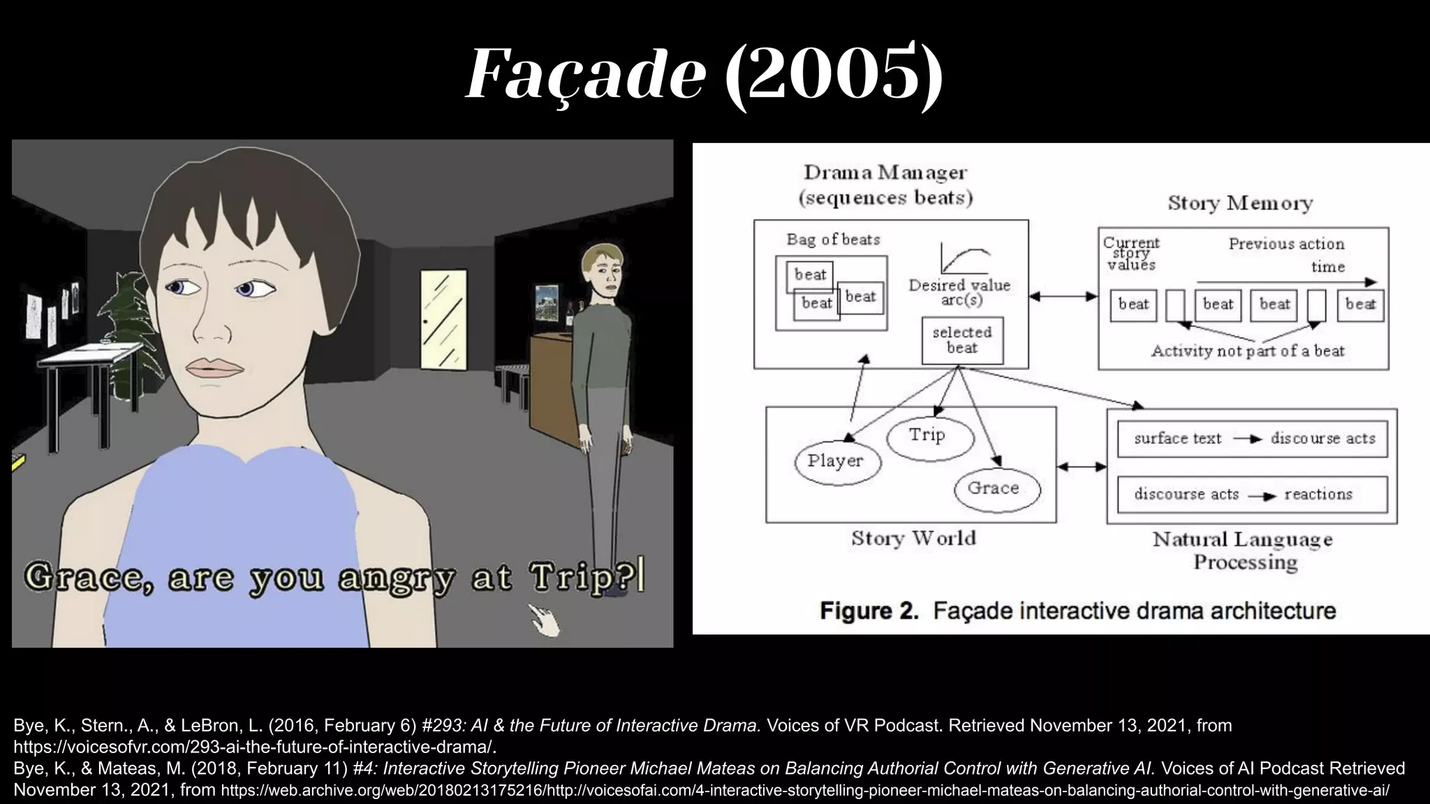Façade (2005)
Bye, K., Stern., A., & LeBron, L. (2016, February 6) #293: AI & the Future of Interactive Drama. Voices of VR Podcast. Retrieved November 13, 2021, from
https://voicesofvr.com/293-ai-the-future-of-interactive-drama/.
Bye, K., & Mateas, M. (2018, February 11) #4: Interactive Storytelling Pioneer Michael Mateas on Balancing Authorial Control with Generative AI. Voices of AI Podcast Retrieved
November 13, 2021, from https://web.archive.org/web/20180213175216/http://voicesofai.com/4-interactive-storytelling-pioneer-michael-mateas-on-balancing-authorial-control-with-generative-ai/
 