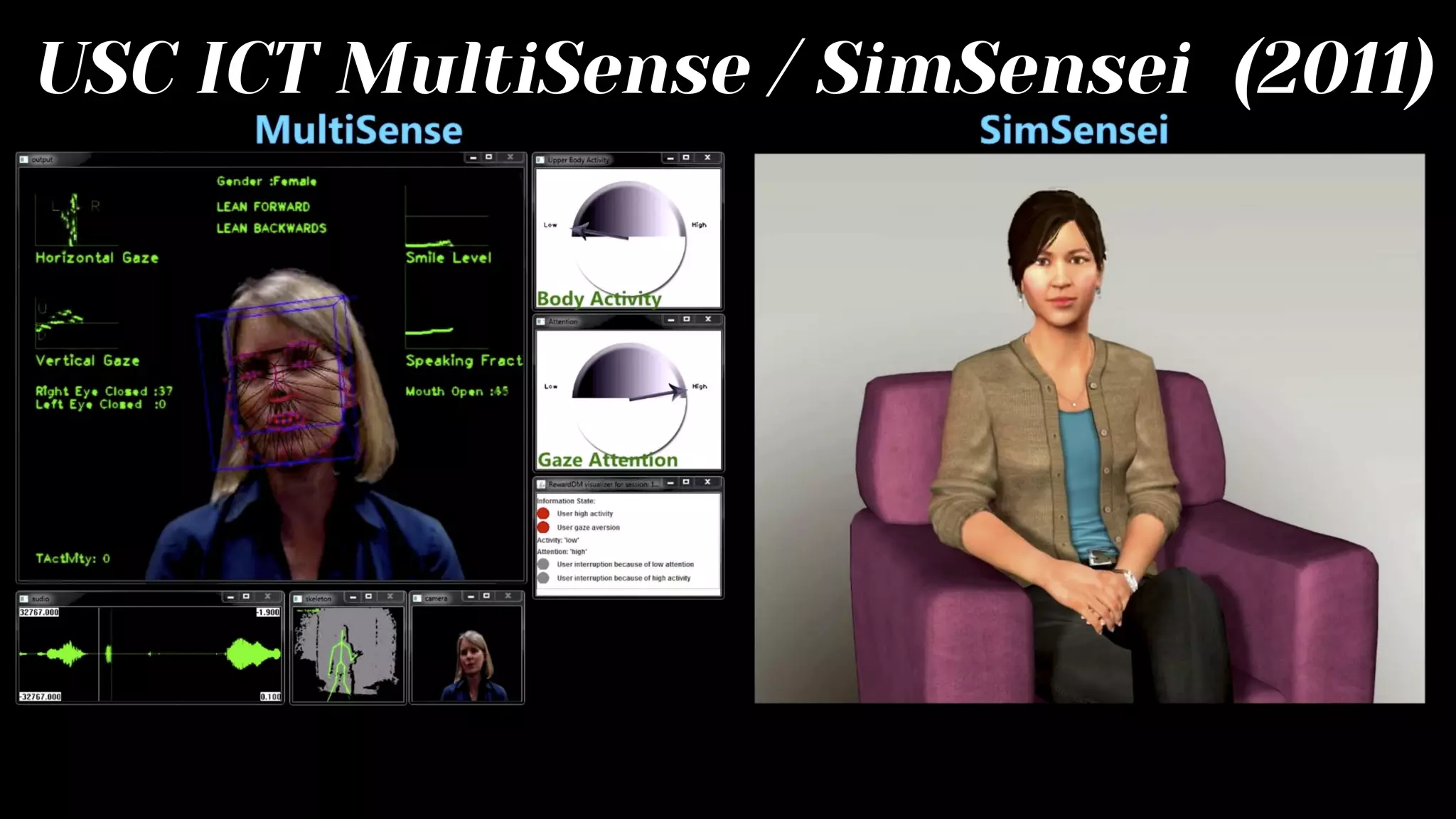 USC ICT MultiSense / SimSensei (2011)
 