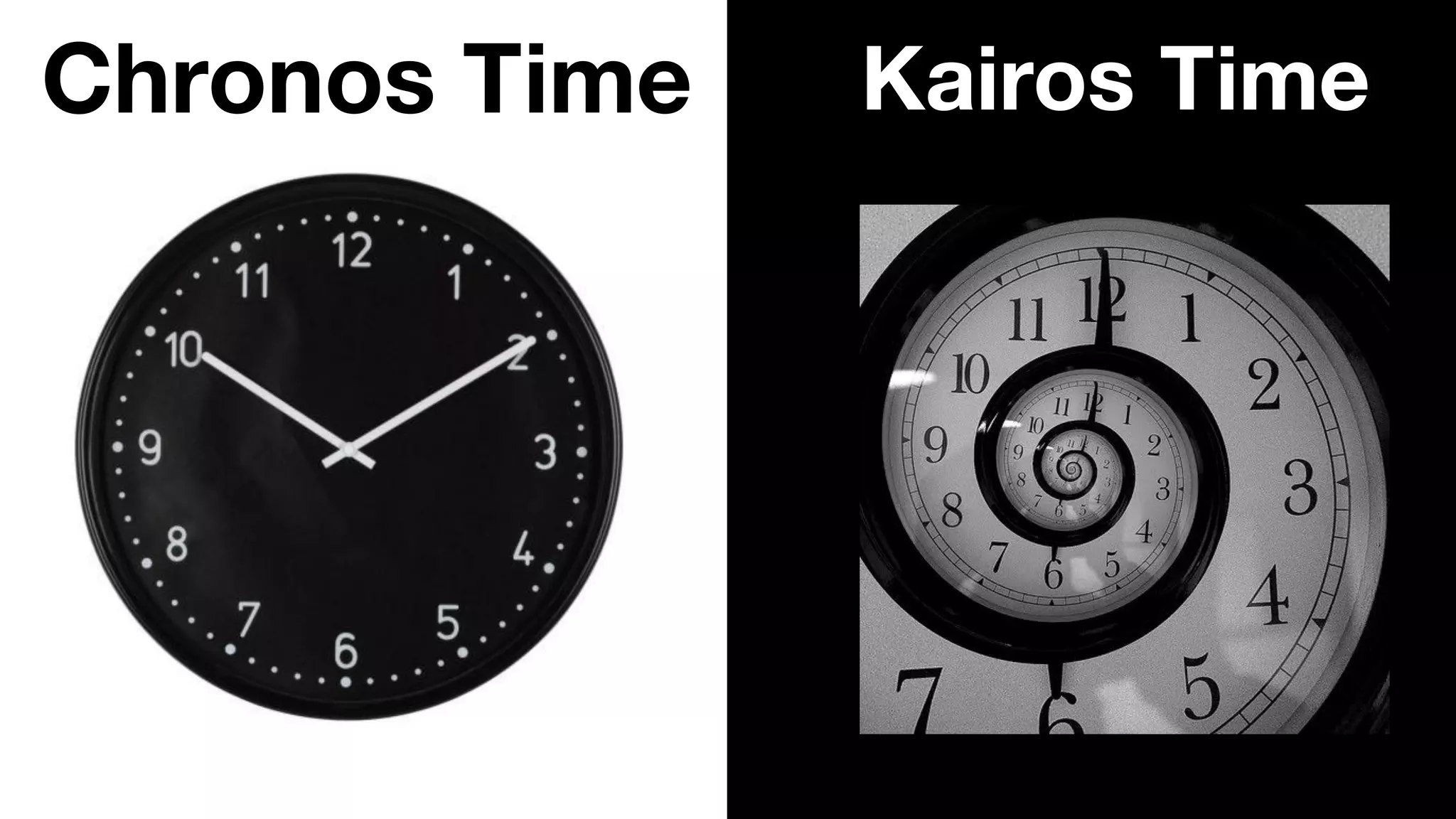 Kairos Time
Chronos Time
 