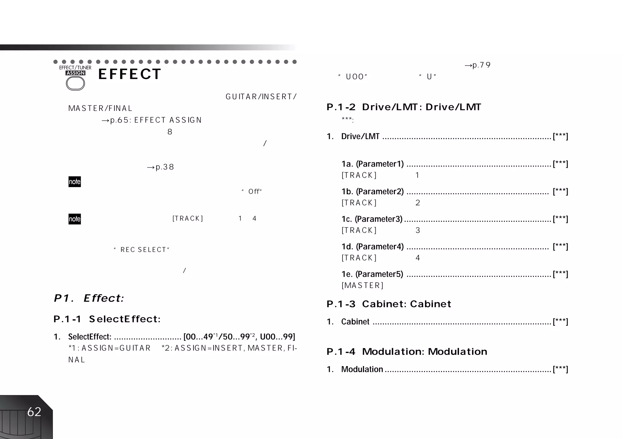 ○ ○ ○ ○ ○ ○ ○ ○ ○ ○ ○ ○ ○ ○ ○ ○ ○ ○ ○ ○ ○ ○ ○ ○ ○ ○ ○ ○ ○




                                                                                   1. Drive/LMT ...................................................................... [***]


                                                                                        1a. (Parameter1) ............................................................ [***]


                                                                                        1b. (Parameter2) ........................................................... [***]


                                                                                        1c. (Parameter3) ............................................................. [***]


                                                                                        1d. (Parameter4) ........................................................... [***]


                                                                                        1e. (Parameter5) ............................................................ [***]




                                                                                   1. Cabinet .......................................................................... [***]
     1. SelectEffect: ............................ [00...49 /50...99 , U00...99]
                                                      *1         *2




                                                                                   1. Modulation ..................................................................... [***]




62
 