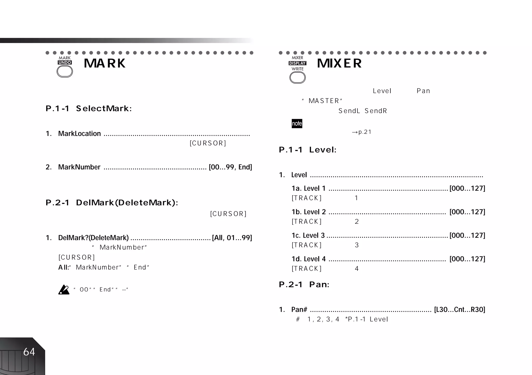 ○ ○ ○ ○ ○ ○ ○ ○ ○ ○ ○ ○ ○ ○ ○ ○ ○ ○ ○ ○ ○ ○ ○ ○ ○ ○ ○ ○ ○                                 ○ ○ ○ ○ ○ ○ ○ ○ ○ ○ ○ ○ ○ ○ ○ ○ ○ ○ ○ ○ ○ ○ ○ ○ ○ ○ ○ ○ ○




     1. MarkLocation .......................................................................



     2. MarkNumber .................................................. [00...99, End]
                                                                                               1. Level ....................................................................................
                                                                                                    1a. Level 1 .......................................................... [000...127]


                                                                                                    1b. Level 2 ......................................................... [000...127]


     1. DelMark?(DeleteMark) ....................................... [All, 01...99]                 1c. Level 3 ........................................................... [000...127]


                                                                                                    1d. Level 4 ......................................................... [000...127]




                                                                                               1. Pan# ........................................................... [L30...Cnt...R30]




64
 