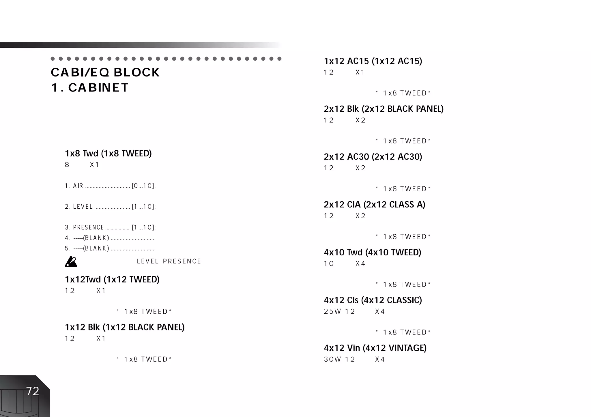 ○ ○ ○ ○ ○ ○ ○ ○ ○ ○ ○ ○ ○ ○ ○ ○ ○ ○ ○ ○ ○ ○ ○ ○ ○ ○ ○ ○ ○
                                                                 1x12 AC15 (1x12 AC15)




                                                                 2x12 Blk (2x12 BLACK PANEL)



       1x8 Twd (1x8 TWEED)                                       2x12 AC30 (2x12 AC30)




                                                                 2x12 ClA (2x12 CLASS A)




                                                                 4x10 Twd (4x10 TWEED)


       1x12Twd (1x12 TWEED)

                                                                 4x12 Cls (4x12 CLASSIC)


       1x12 Blk (1x12 BLACK PANEL)

                                                                 4x12 Vin (4x12 VINTAGE)



72
 