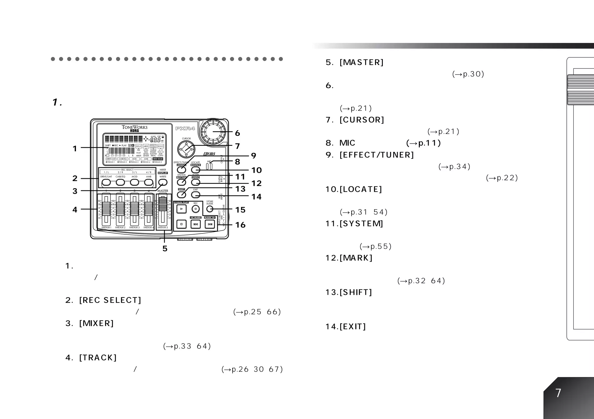7
                                5
              16
              15                                      4
         14
              13                                      3
         12
              11                                      2
         10
               8
          9
               7                                      1
               6
    ○ ○ ○ ○ ○ ○ ○ ○ ○ ○ ○ ○ ○ ○ ○ ○ ○ ○ ○ ○ ○ ○ ○ ○ ○ ○ ○ ○ ○
 