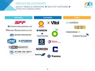 6
SHIPYARDS BANKS
STRONG RELATIONSHIPS
QUALITY VESSELS & OPERATIONS BLUE CHIP CUSTOMERS
ATTRACTIVE LENDING TERMS
CUSTOMERS
 