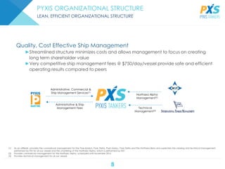 8
PYXIS ORGANIZATIONAL STRUCTURE
LEAN, EFFICIENT ORGANIZATIONAL STRUCTURE
Administrative, Commercial &
Ship Management Services(1)
Administrative & Ship
Management Fees
(1) As an affiliate, provides the commercial management for the Pyxis Epsilon, Pyxis Theta, Pyxis Malou, Pyxis Delta and the Northsea Beta and supervises the crewing and technical management
performed by ITM for all our vessels and the chartering of the Northsea Alpha, which is performed by NST
(2) Provides commercial management for the Northsea Alpha, scheduled until November 2016
(3) Provides technical management for all our vessels
Northsea Alpha
Management(2)
Technical
Management(3)
Quality, Cost Effective Ship Management
►Streamlined structure minimizes costs and allows management to focus on creating
long term shareholder value
►Very competitive ship management fees @ $750/day/vessel provide safe and efficient
operating results compared to peers
 