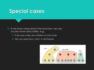 Special cases
 If we know more about the structure, we can
access more data safely, e.g.
 If all core nodes are children of one node
 We can read from „intro“ in all threads
 