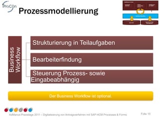 NetWeaver Portal

                                                                                           Universal            Adobe                  WebDynpro
                                                                                           Worklist             Interactive            for ABAP




       Prozessmodellierung
                                                                                                                Forms




                                                                                                             Business Workflow




                                                                                                                                 Records & Case
                                                                                                  SAP HCM
                                                                                                                                  Management




                  Strukturierung in Teilaufgaben
Workflow
Business




                  Bearbeiterfindung

                Steuerung Prozess- sowie
                Eingabeabhängig

                               Der Business Workflow ist optional.



AdManus Praxistage 2011 – Digitalisierung von Antragsverfahren mit SAP HCM Processes & Forms                          Folie 10
 
