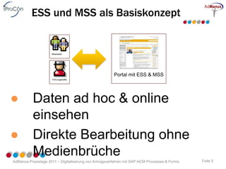 ESS und MSS als Basiskonzept


                     Mitarbeiter




                                                       Portal mit ESS & MSS
                     Führungskräfte




●          Daten ad hoc & online
           einsehen
●          Direkte Bearbeitung ohne
           Medienbrüche
AdManus Praxistage 2011 – Digitalisierung von Antragsverfahren mit SAP HCM Processes & Forms   Folie 5
 