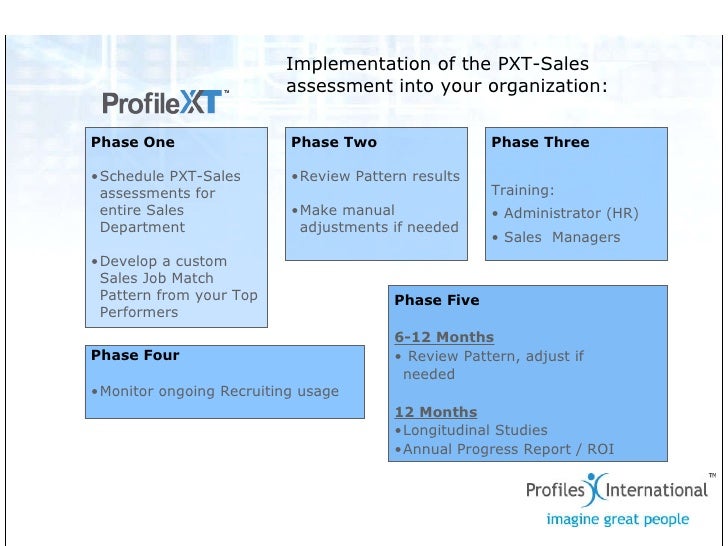 profile xt sales employee assessment pre hire assessment