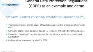 © Copyright 2017 TopQuadrant Inc. Slide 10
Mandate:	Protect	Personally	Identifiable	Information	(PII)
ü 7	guiding	principles	and	83	pages	of	regulations	govern	the	protection	of	personal	
data.
ü Generally	applies	to	all	personal	data	of	EU	residents	or	handled	by	EU	companies.
ü Protection	”by	design”	requires	systems	for	compliance,	verification,	audit,	and	
notification
ü Full	compliance	required	by	May	25,	2018
General	Data	Protection	Regulations	
(GDPR)	as	an	example	and	demo
 