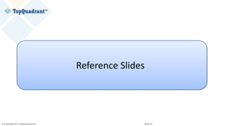 © Copyright 2017 TopQuadrant Inc. Slide 27
Reference	Slides
 