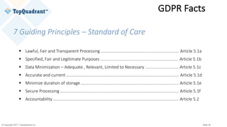 © Copyright 2017 TopQuadrant Inc. Slide 38
7	Guiding	Principles	– Standard	of	Care
§ Lawful,	Fair	and	Transparent	Processing	…................................................................. Article	5.1a
§ Specified,	Fair	and	Legitimate	Purposes	…................................................................. Article	5.1b
§ Data	Minimization	– Adequate	,	Relevant,	Limited	to	Necessary	............................. Article	5.1c
§ Accurate	and	current	…............................................................................................... Article	5.1d
§ Minimize	duration	of	storage	….................................................................................. Article	5.1e
§ Secure	Processing	….................................................................................................... Article	5.1f
§ Accountability	….......................................................................................................... Article	5.2
GDPR	Facts
 