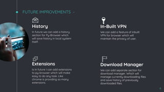 FUTURE IMPROVEMENTS -
6
History
In future we can add a history
section for Py-Browser which
will save history in local system
itself.
In-Built VPN
We can add a feature of inbuilt
VPN for browser which will
maintain the privacy of user.
Extensions
Is In future I can add extensions
to py-browser which will make
easy to do any task. Like
chrome is providing so many
extensions.
Download Manager
We can add separate section for
download manager. Which will
manage currently downloading files
and save history of previously
downloaded files.
🔑
 