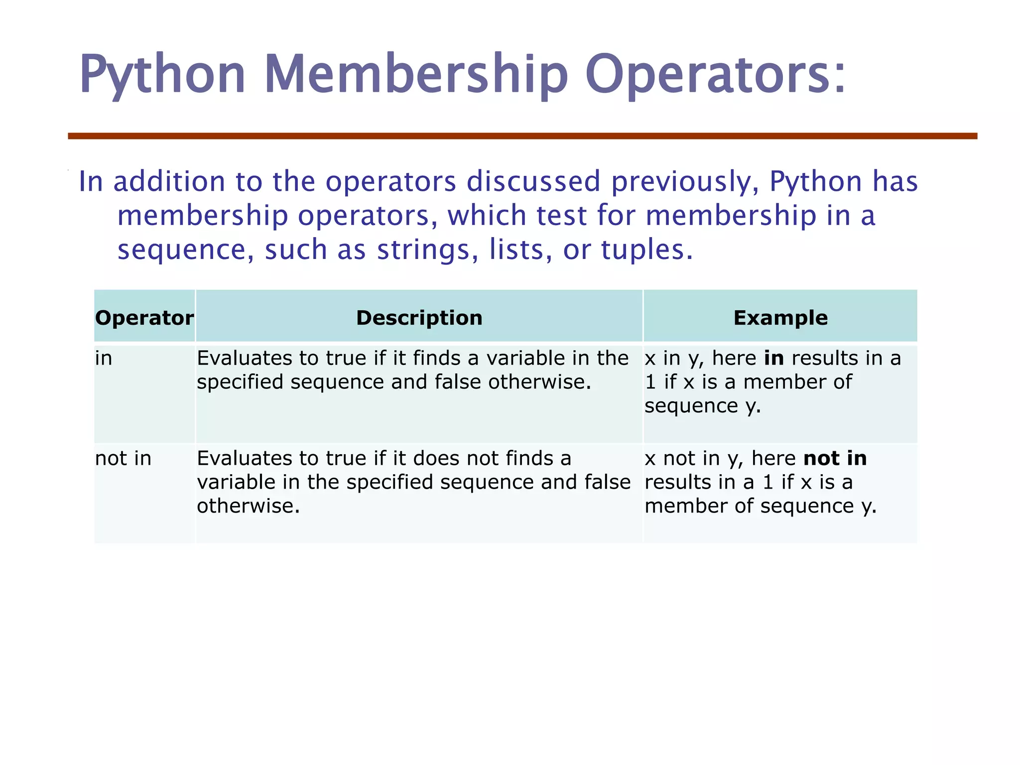 Python Membership Operators:
In addition to the operators discussed previously, Python has
membership operators, which test for membership in a
sequence, such as strings, lists, or tuples.
Operator Description Example
in Evaluates to true if it finds a variable in the
specified sequence and false otherwise.
x in y, here in results in a
1 if x is a member of
sequence y.
not in Evaluates to true if it does not finds a
variable in the specified sequence and false
otherwise.
x not in y, here not in
results in a 1 if x is a
member of sequence y.
 