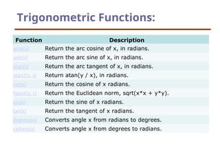 Py-Slides-333333333333333333333333333333333.ppt