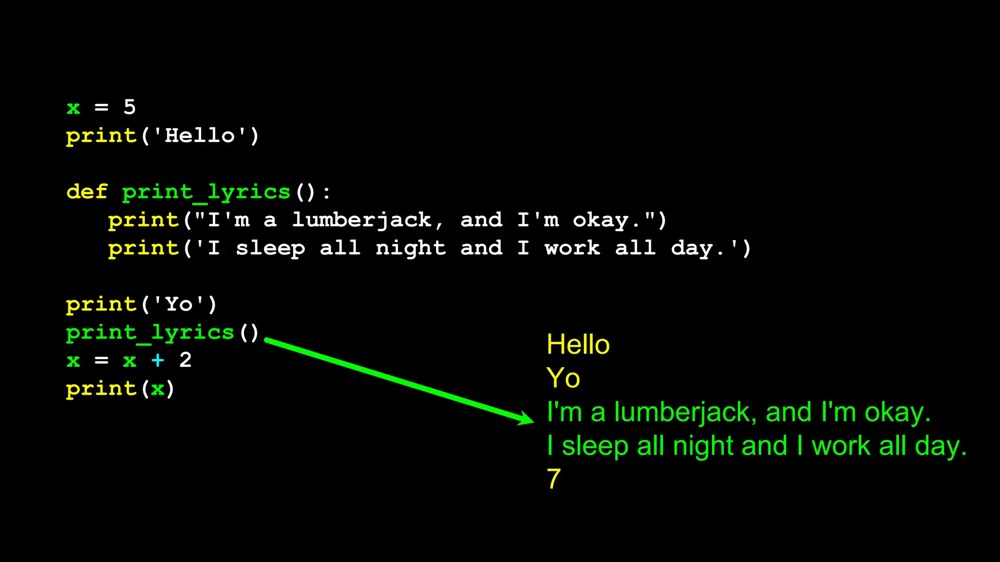 Py-slides-3 easyforbeginnerspythoncourse.pptx
