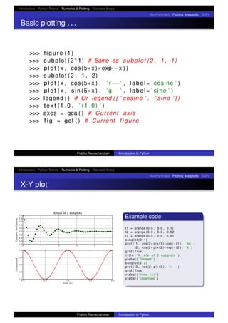 Introduction Python Tutorial Numerics & Plotting Standard library
NumPy Arrays Plotting: Matplotlib SciPy
Basic plotting . . .
>>> f i g u r e (1)
>>> subplot (211) # Same as subplot (2 , 1 , 1)
>>> p l o t ( x , cos (5∗x )∗ exp(−x ) )
>>> subplot (2 , 1 , 2)
>>> p l o t ( x , cos (5∗x ) , ’ r−−’ , label = ’ cosine ’ )
>>> p l o t ( x , sin (5∗x ) , ’g−−’ , label = ’ sine ’ )
>>> legend ( ) # Or legend ( [ ’ cosine ’ , ’ sine ’ ] )
>>> t e x t (1 ,0 , ’ (1 ,0) ’ )
>>> axes = gca ( ) # Current axis
>>> f i g = gcf ( ) # Current f i g u r e
Prabhu Ramachandran Introduction to Python
Introduction Python Tutorial Numerics & Plotting Standard library
NumPy Arrays Plotting: Matplotlib SciPy
X-Y plot
Example code
t1 = arange (0.0 , 5.0 , 0.1)
t2 = arange (0.0 , 5.0 , 0.02)
t3 = arange (0.0 , 2.0 , 0.01)
subplot (211)
p l o t ( t1 , cos(2∗ pi∗t1 )∗exp(−t1 ) , ’ bo ’ ,
t2 , cos(2∗ pi∗t2 )∗exp(−t2 ) , ’ k ’ )
grid ( True )
t i t l e ( ’A t a l e of 2 subplots ’ )
ylabel ( ’Damped ’ )
subplot (212)
p l o t ( t3 , cos(2∗ pi∗t3 ) , ’ r−−’ )
grid ( True )
xlabel ( ’ time ( s ) ’ )
ylabel ( ’Undamped ’ )
Prabhu Ramachandran Introduction to Python
 