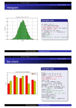 Introduction Python Tutorial Numerics & Plotting Standard library
NumPy Arrays Plotting: Matplotlib SciPy
Histogram
Example code
mu, sigma = 100 , 15
x = mu + sigma∗randn (10000)
# the histogram of the data
n , bins , patches = h i s t ( x , 100 , normed=1)
# add a ’ best f i t ’ l i n e
y = normpdf ( bins , mu, sigma )
l = p l o t ( bins , y , ’ r−−’ , l i n e w i d t h =2)
xlim (40 , 160)
xlabel ( ’ Smarts ’ )
ylabel ( ’P ’ )
t i t l e ( r ’$  rm{ IQ : }  / mu=100 ,/  sigma=15$ ’ )
Prabhu Ramachandran Introduction to Python
Introduction Python Tutorial Numerics & Plotting Standard library
NumPy Arrays Plotting: Matplotlib SciPy
Bar charts
Example code
N = 5
menMeans = (20 , 35 , 30 , 35 , 27)
menStd = ( 2 , 3 , 4 , 1 , 2)
# the x locations f o r the groups
ind = arange (N)
# the width of the bars
width = 0.35
p1 = bar ( ind , menMeans, width ,
color= ’ r ’ , yerr=menStd )
womenMeans = (25 , 32 , 34 , 20 , 25)
womenStd = ( 3 , 5 , 2 , 3 , 3)
p2 = bar ( ind+width , womenMeans, width ,
color= ’ y ’ , yerr=womenStd)
ylabel ( ’ Scores ’ )
t i t l e ( ’ Scores by group and gender ’ )
x t i c k s ( ind+width ,
( ’G1 ’ , ’G2 ’ , ’G3 ’ , ’G4 ’ , ’G5 ’ ) )
xlim(−width , len ( ind ) )
y t i c k s ( arange (0 ,41 ,10))
legend ( ( p1 [ 0 ] , p2 [ 0 ] ) ,
( ’Men ’ , ’Women ’ ) , shadow=True )
Prabhu Ramachandran Introduction to Python
 