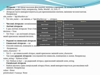  Літерали — це представлення фіксованих значень у програмі. Це можуть бути числа,
символи, рядки тощо, наприклад, 'Hello, World!', 12, 23.0, 'C'.
 Літерали часто використовуються для присвоювання значень змінним чи константам.
Наприклад:
site_name = ' kpi.kharkov.ua '
 Тут site_name — це змінна, а ' kpi.kharkov.ua ' — літерал.
 Числові літерали є незмінними:
 Логічні літерали
 Є два логічні літерали: True і False. Наприклад:
decision = True
 Тут True — це логічний літерал,
який присвоєно змінній decision.
 Рядкові та символьні літерали
 Символьні літерали — це
 Unicode-символи, поміщені в лапки.
 Наприклад:
some_character = 'S'
 Тут S — це символьний літерал, який присвоєно змінній some_character.
 Так само рядкові літерали є послідовністю символів, поміщених в лапки. Наприклад:
some_string = 'Python is fun'
 Тут 'Python is fun' — це рядковий літерал, присвоєний змінній some_string.
Спеціальні літерали
 Python містить один спеціальний літерал None, який використовується для вказівки null-
змінної. Наприклад:
value = None
print(value) # виведе None
 