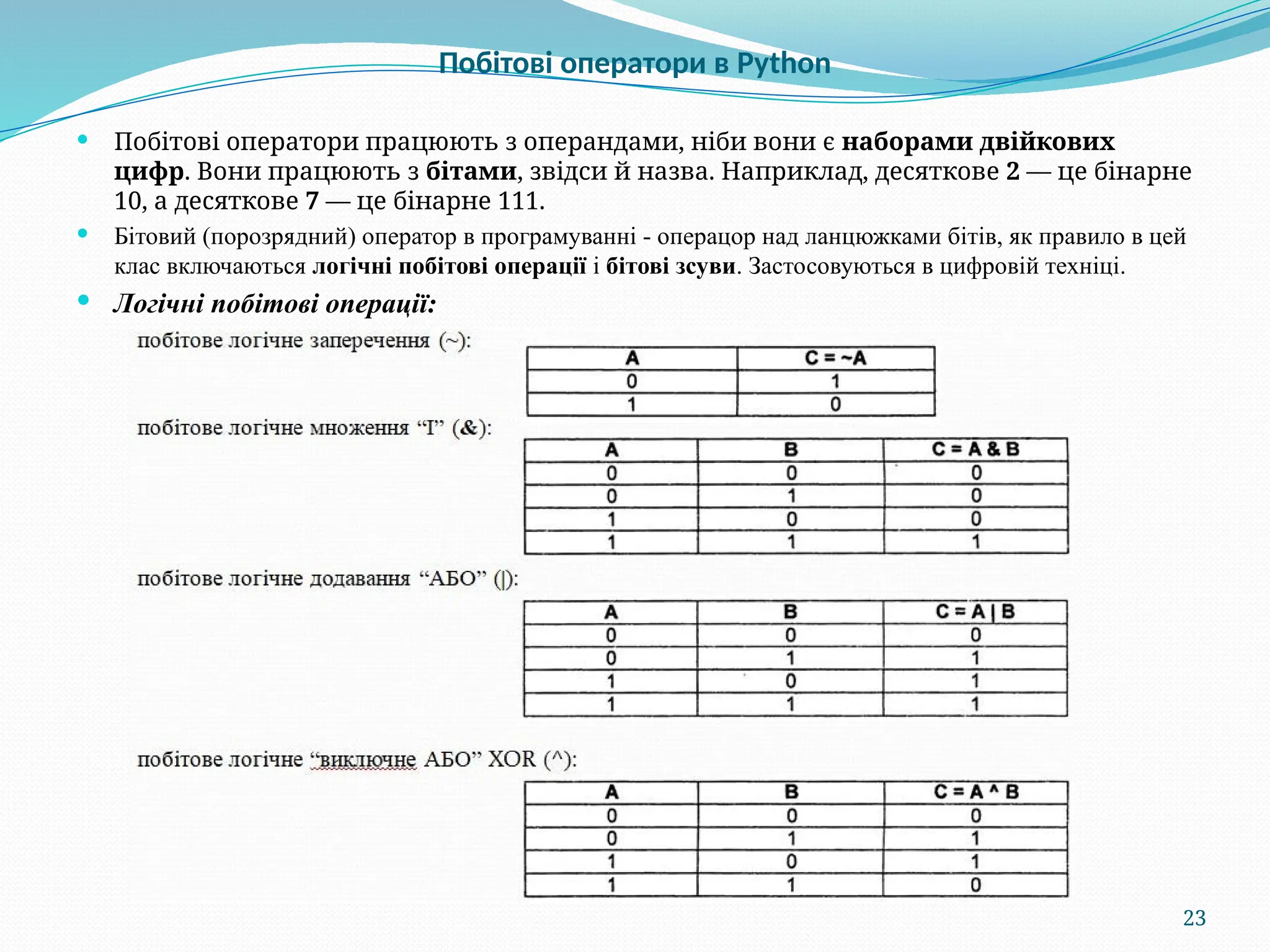 NTU KhPI PTM Programming Fundamentals_Py_02_типи_оператори.pptx
