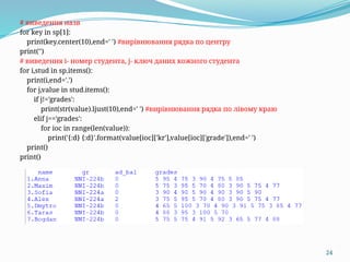 24
# виведення назв
for key in sp[1]:
print(key.center(10),end=' ') #вирівнювання рядка по центру
print('')
# виведення i- номер студента, j- ключ даних кожного студента
for i,stud in sp.items():
print(i,end='.')
for j,value in stud.items():
if j!='grades':
print(str(value).ljust(10),end=' ') #вирівнювання рядка по лівому краю
elif j=='grades':
for ioc in range(len(value)):
print('{:d} {:d}'.format(value[ioc]['kr'],value[ioc]['grade']),end=' ')
print()
print()
 