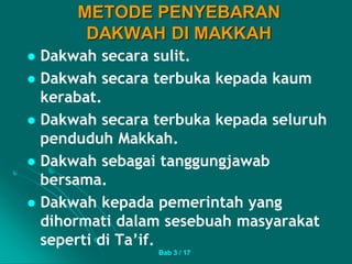 Secara rahsia dakwah Dakwah rasulullah