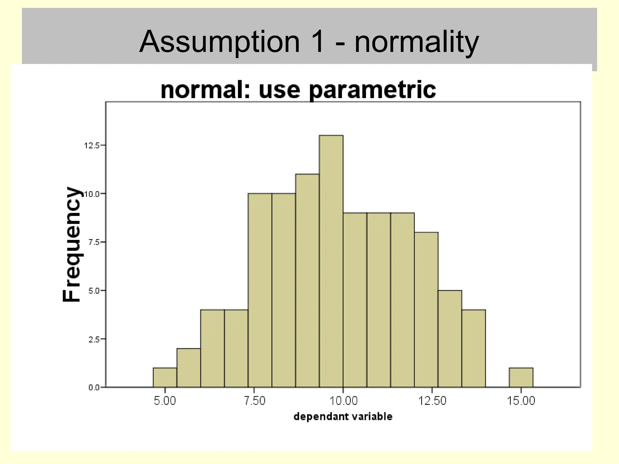 Assumption 1 - normality
 