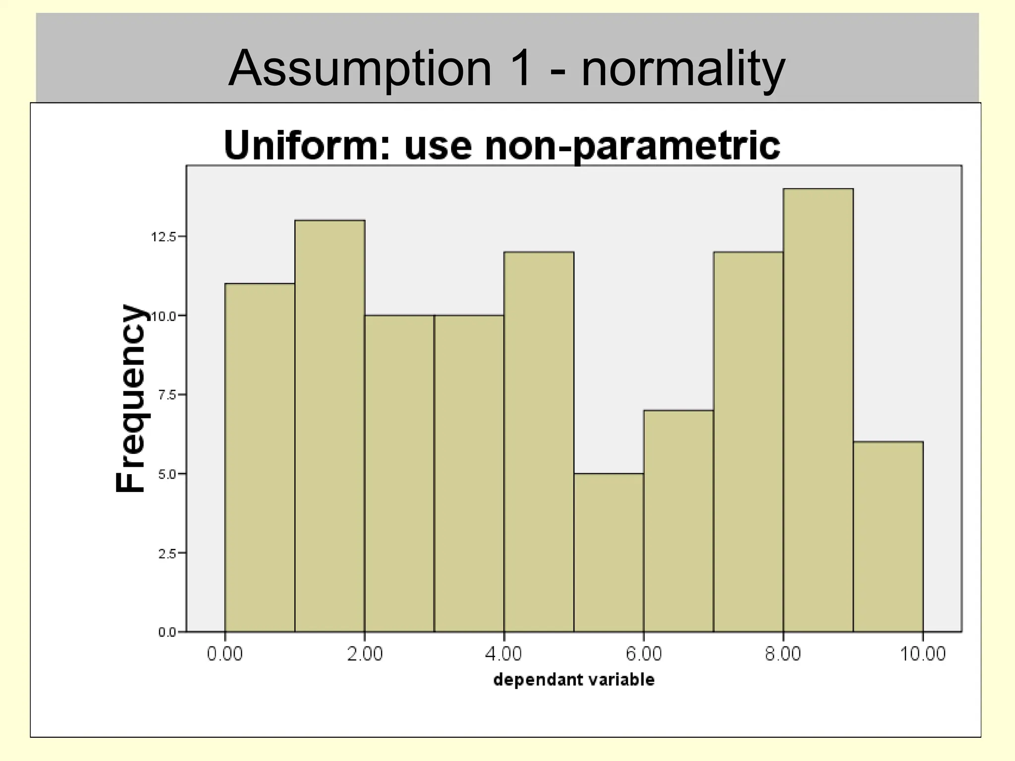Assumption 1 - normality
 