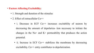 PY3.2 Describe the types, functions & properties of nerve fiber.pptx