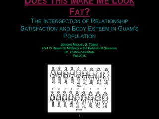 DOES THIS MAKE ME LOOK
FAT?
THE INTERSECTION OF RELATIONSHIP
SATISFACTION AND BODY ESTEEM IN GUAM’S
POPULATION
JERICHO MICHAEL S. TOBIAS
PY413 Research Methods in the Behavioral Sciences
Dr. Yoshito Kawabata
Fall 2015
1
 