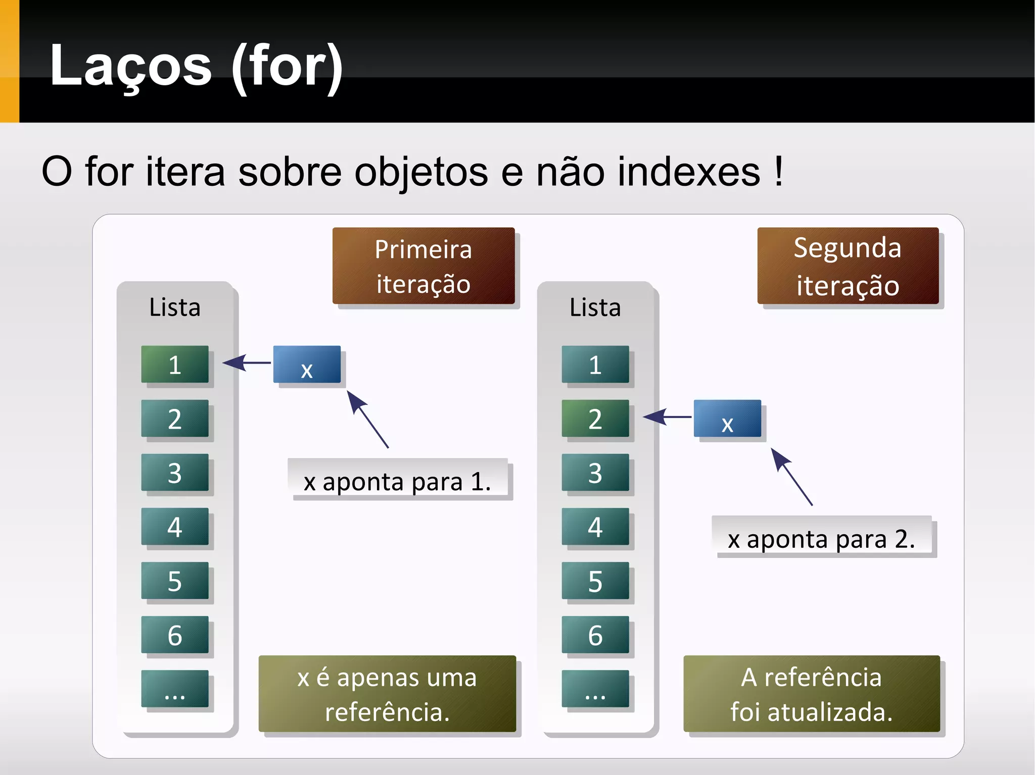 Microsoft (IronPython) 
