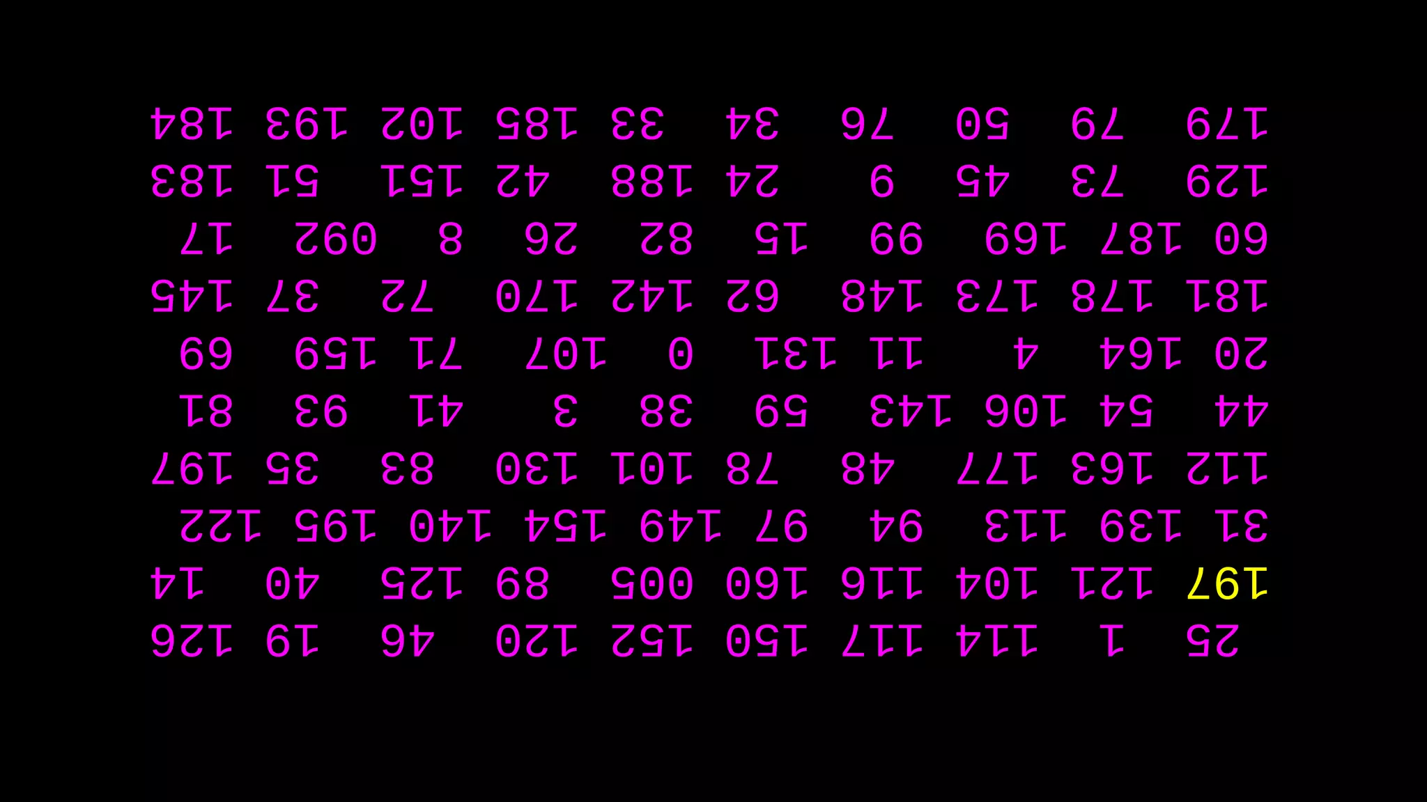 2511141171501521204619126
197121104116160005891254014
311391139497149154140195122
11216317748781011308335197
445410614359383419381
2016441113101077115969
181178173148621421707237145
6018716999158226809217
12973459241884215151183
1797950763433185102193184
 