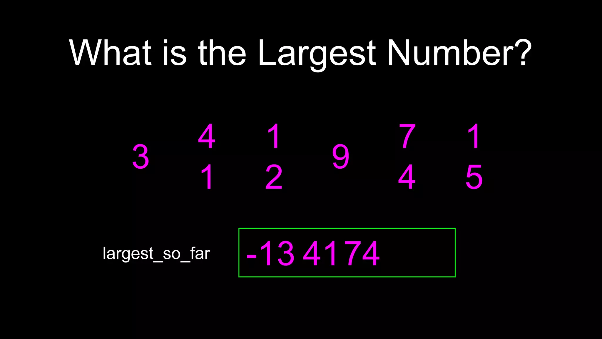 3
What is the Largest Number?
largest_so_far -13 4174
4
1
1
2
9
7
4
1
5
 