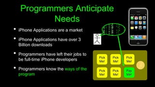 Programmers Anticipate
Needs
• iPhone Applications are a market
• iPhone Applications have over 3
Billion downloads
• Programmers have left their jobs to
be full-time iPhone developers
• Programmers know the ways of the
program
Pick
Me!
Pick
Me!
Pick
Me!
Pick
Me!
Pay
Me!
Pick
Me!
 