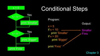 Conditional Steps
Output:
Smaller
Finis
Program:
x = 5
if x < 10:
print 'Smaller’
if x > 20:
print 'Bigger'
print 'Finis'
...