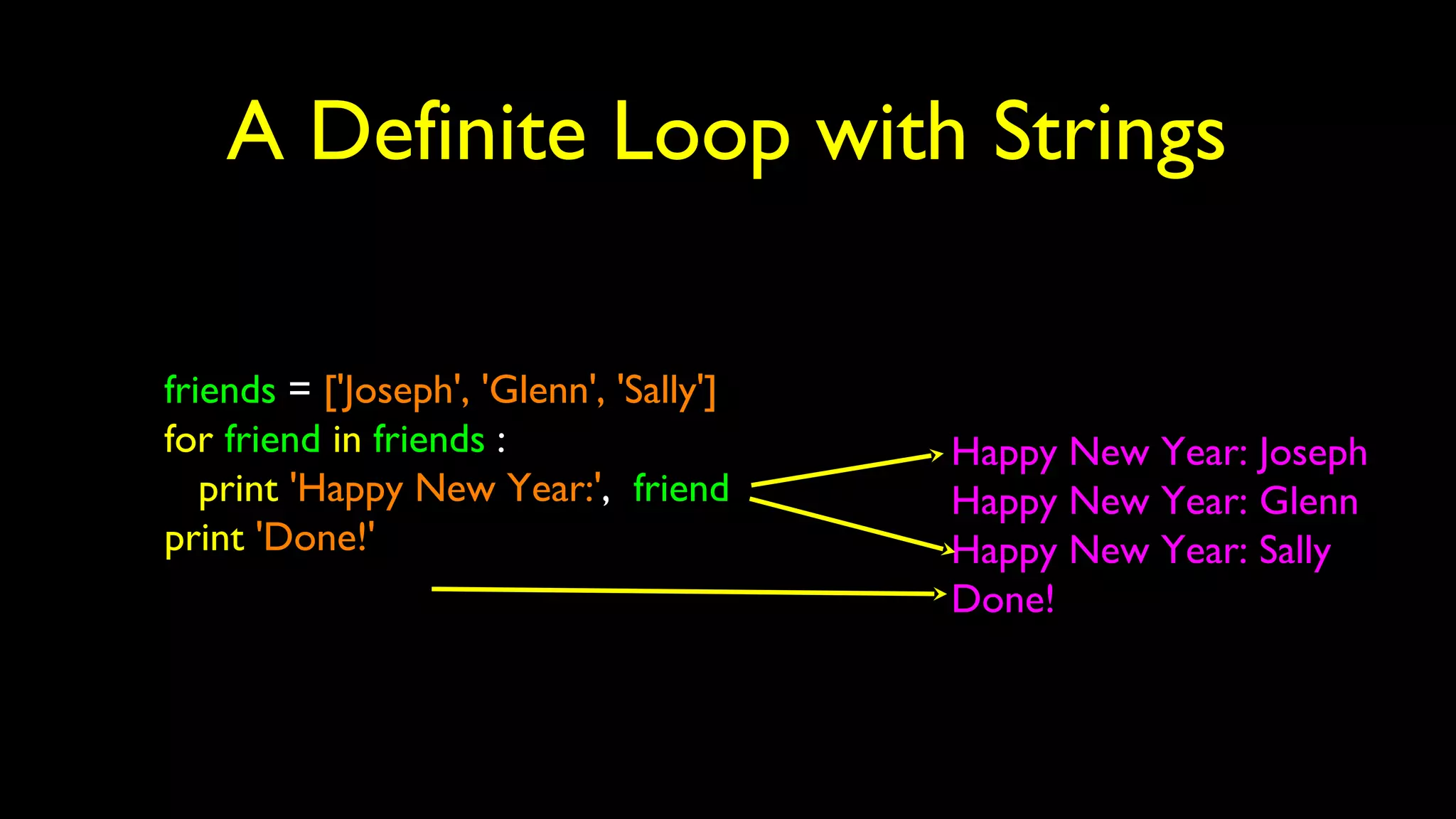 A Definite Loop with Strings
friends = ['Joseph', 'Glenn', 'Sally']
for friend in friends :
print 'Happy New Year:', friend
print 'Done!'
Happy New Year: Joseph
Happy New Year: Glenn
Happy New Year: Sally
Done!
 
