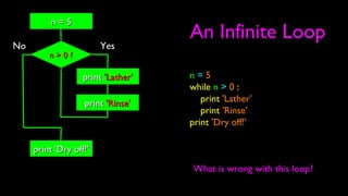 An Infinite Loop
n = 5
while n > 0 :
print 'Lather’
print 'Rinse'
print 'Dry off!'
n > 0 ?n > 0 ?
No
print 'Dry off!'print 'Dry off!'
Yes
n = 5n = 5
printprint 'Lather''Lather'
printprint 'Rinse''Rinse'
What is wrong with this loop?
 