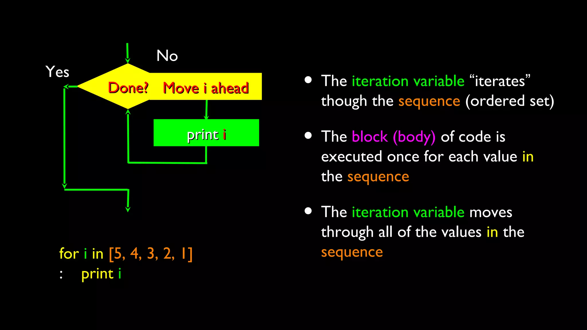 Done?Done?
Yes
printprint ii
No
Move i aheadMove i ahead • The iteration variable “iterates”
though the sequence (ordered set)
• The block (body) of code is
executed once for each value in
the sequence
• The iteration variable moves
through all of the values in the
sequencefor i in [5, 4, 3, 2, 1]
: print i
 