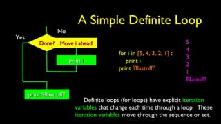 A Simple Definite Loop
for i in [5, 4, 3, 2, 1] :
print i
print 'Blastoff!'
5
4
3
2
1
Blastoff!
Done?Done?
Yes
print 'Blast off!'print 'Blast off!'
printprint ii
No
Move i aheadMove i ahead
Definite loops (for loops) have explicit iteration
variables that change each time through a loop. These
iteration variables move through the sequence or set.
 