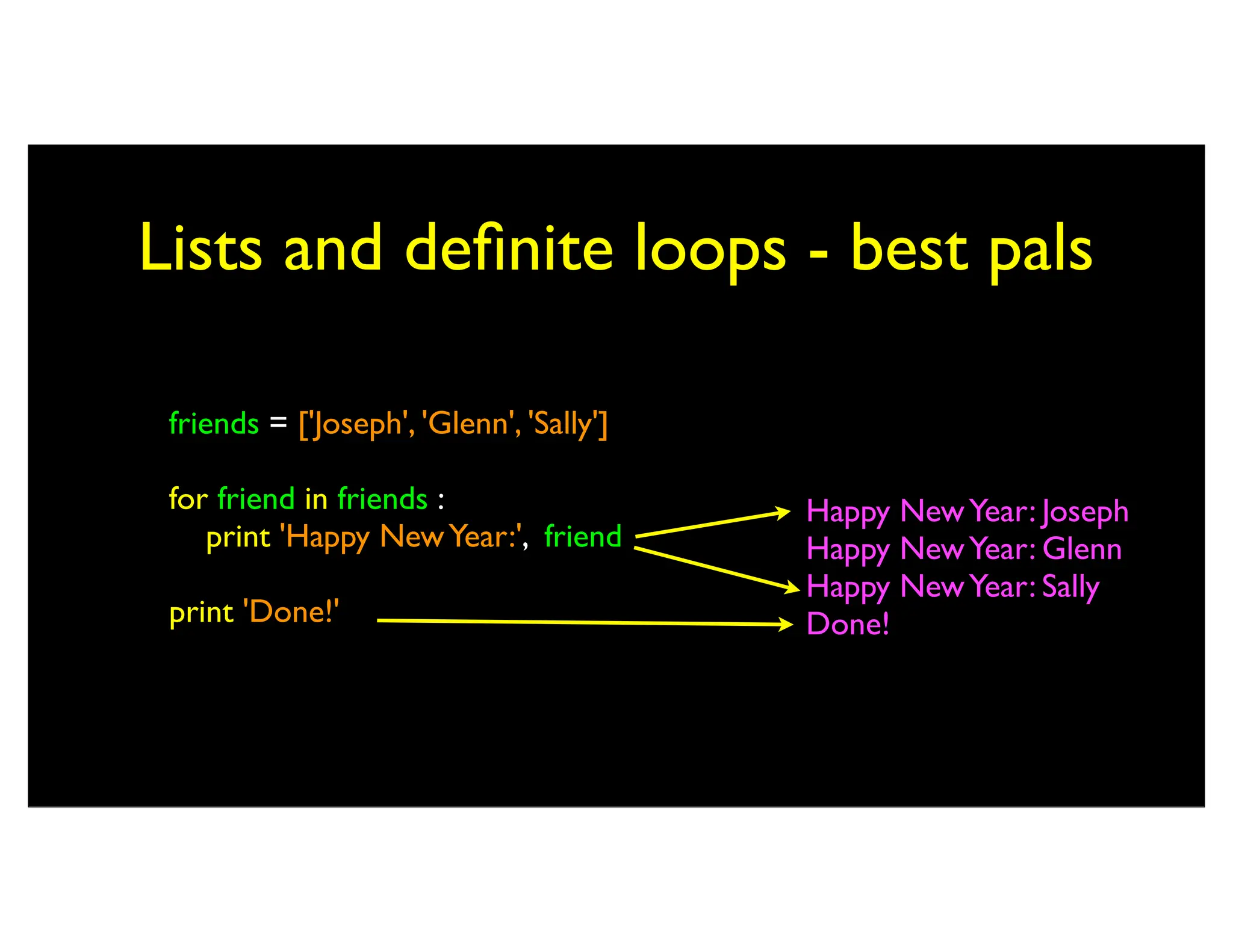Lists and definite loops - best pals friends = ['Joseph', 'Glenn', 'Sally'] for friend in friends : print 'Happy NewYear:', friend print 'Done!' Happy NewYear: Joseph Happy NewYear: Glenn Happy NewYear: Sally Done! 