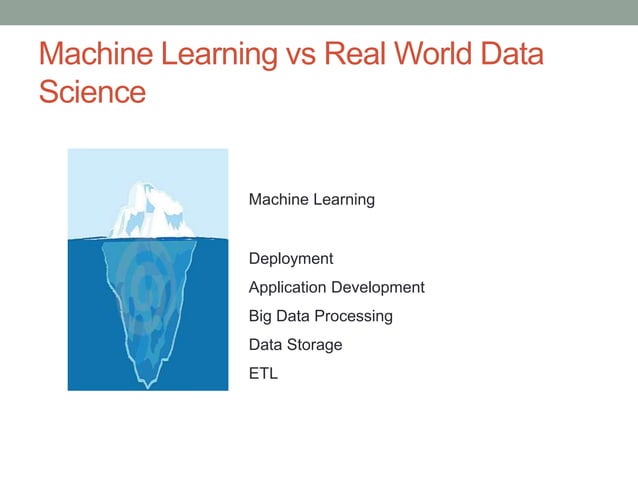 The Python ecosystem for data science - Landscape Overview | PPT