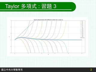 2
國立中央大學數學系
Taylor 多項式 : 習題 3
 