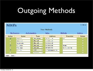 Outgoing Methods 
Tuesday, October 28, 14 
 