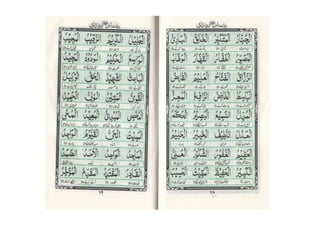 Pyare Rasool (PBUH) Ki Pyari Duain (Atta Ullah) | PDF