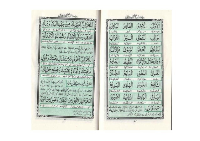 Pyare Rasool (PBUH) Ki Pyari Duain (Atta Ullah) | PDF