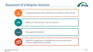 Physician Practices Survival Tactics
April 6, 2020
Page 17
Repayment of Unforgiven Amounts
Unforgiven portion to be repaid over a maximum 2-year period2
Years
Maximum interest rate = 4%, currently 1%4%
No prepayment penaltyPenalty
Deferral of repayment is available for up to one year with a
minimum deferral of six months
 