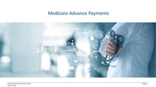 Physician Practices Survival Tactics
April 6, 2020
Page 22
Medicare Advance Payments
 